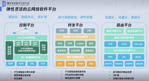 從IaaS到SaaS 騰訊二十載自研技術(shù)在云上集結(jié)，深耕物聯(lián)網(wǎng)新生態(tài)